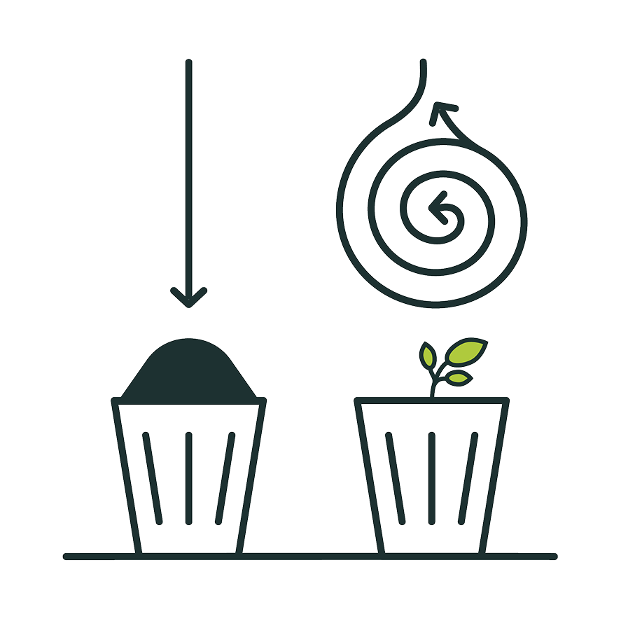 linear vs circular economy HappyPorchPaletteDiagram